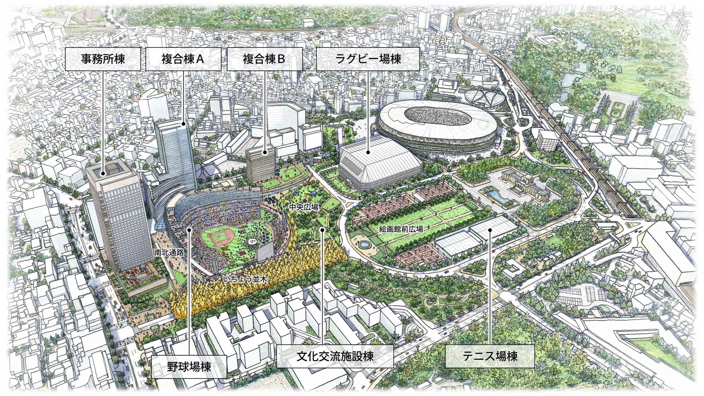 Der Plan für den Umbau des Meiji Jingu Gaien, Zeichnung: Shinjuku Universal Design Machizukuri Council